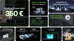 Hoymiles HiBattery 1920 AC - 0% MWST (ANGEBOT GEMÄSS§12 ABS.3 USTG