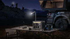 Anker SOLIX C800X | 768Wh | 1200W