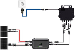 Growatt NOAH 2000 2kWh - Speicher für Balkonkraftwerk - 0% MWST (ANGEBOT GEMÄSS§12 ABS.3 USTG)