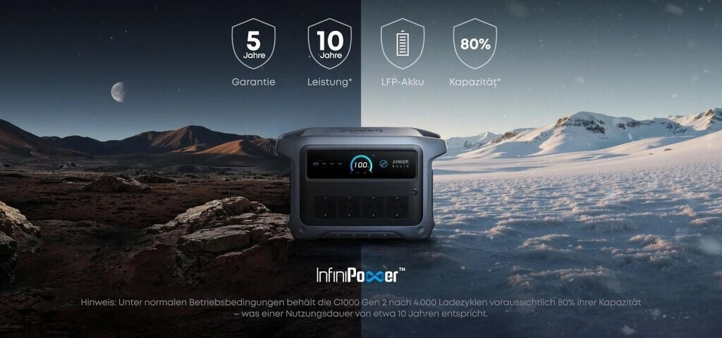 Anker SOLIX C1000 Gen 2