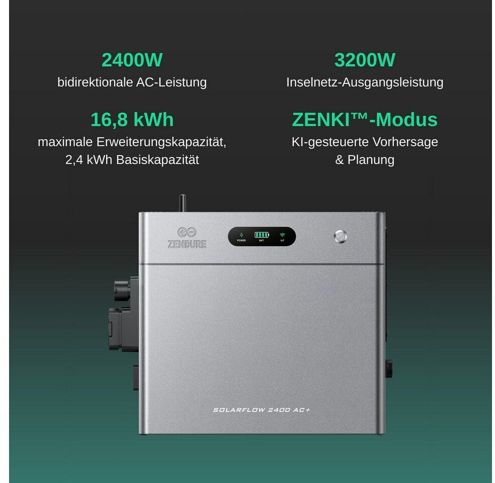 Zendure SolarFlow 2400 AC+