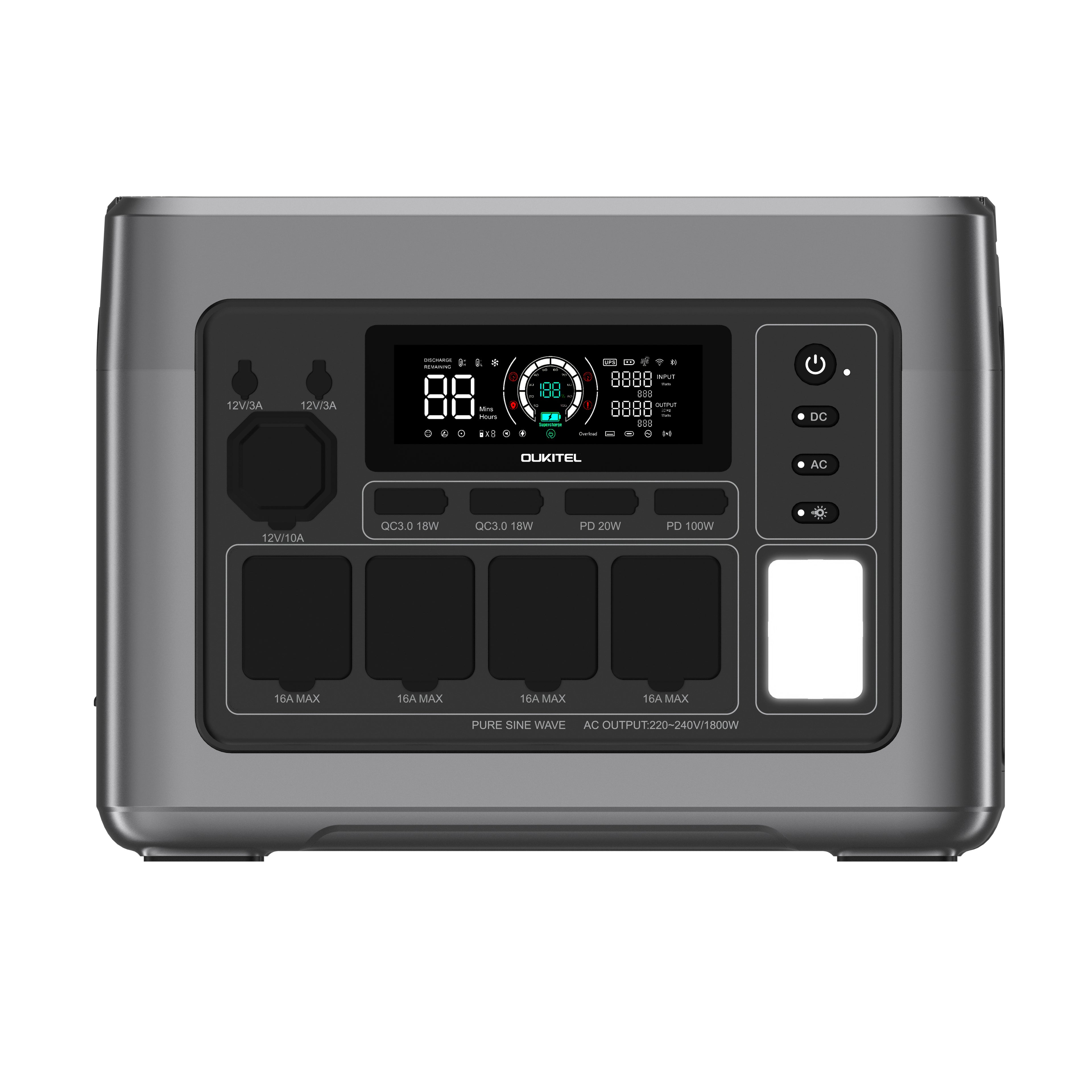 OUKITEL P1500 PLUS Portable Power Station – 1800 W | 1536 Wh LiFePO4
