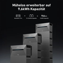 Anker SOLIX 2 E1600 PRO Solarbank All-in-One Balkonkraftwerk-Speicher - 0% MwSt (Angebot gemäß§12 Abs.3 UstG)