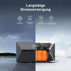 Anker SOLIX 2 E1600 PRO Solarbank All-in-One Balkonkraftwerk-Speicher - 0% MwSt (Angebot gemäß§12 Abs.3 UstG)