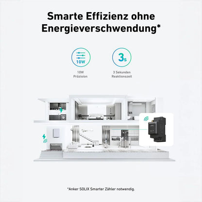 Anker SOLIX 2 E1600 PRO Solarbank All-in-One Balkonkraftwerk-Speicher