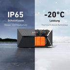 Anker SOLIX Solarbank 2 E1600 AC Solarstromspeicher