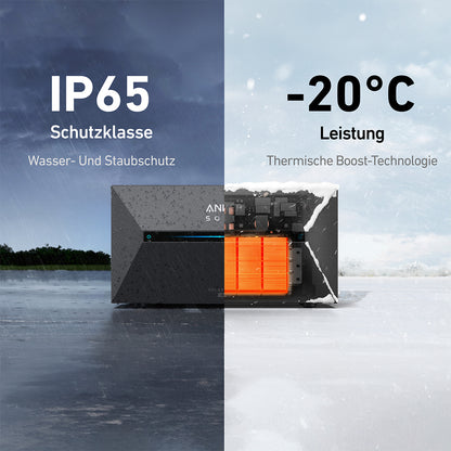 Anker SOLIX Solarbank 2 E1600 AC Solarstromspeicher