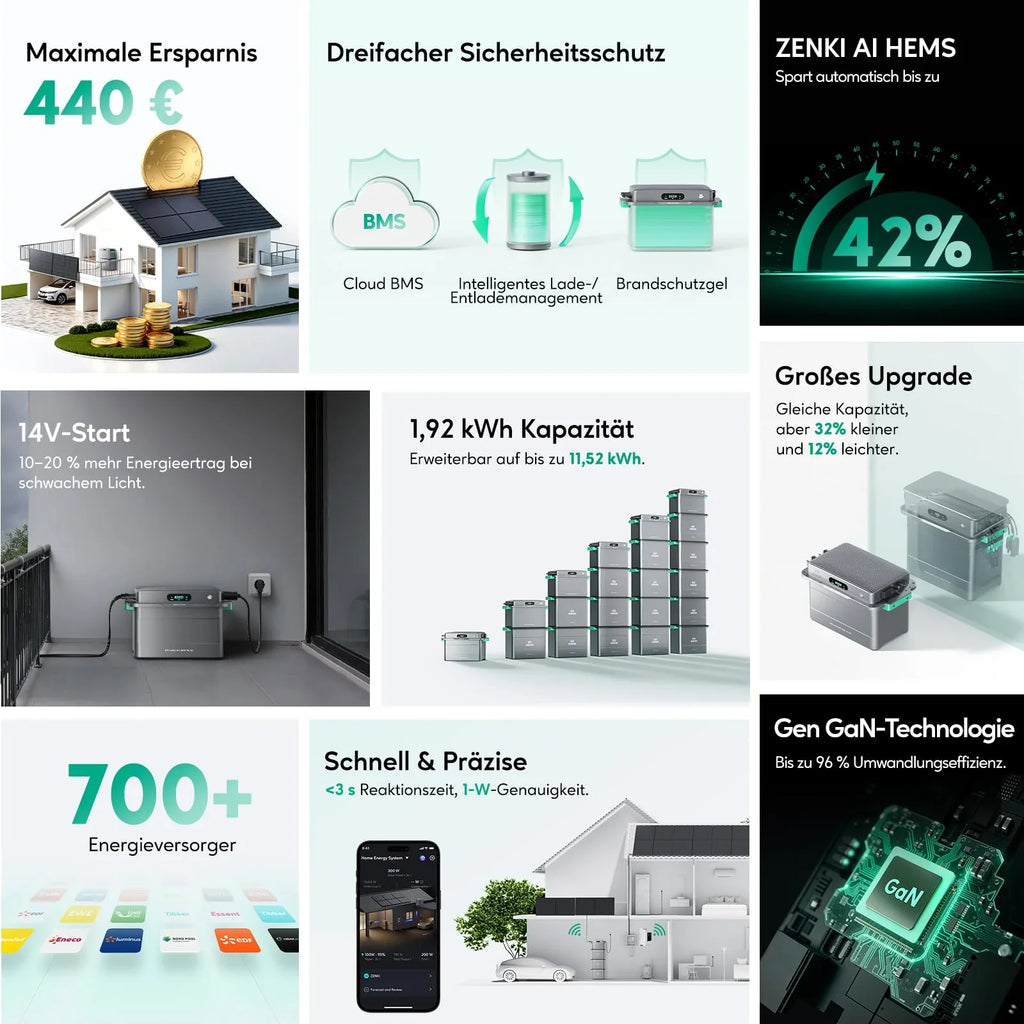Zendure SolarFlow 800 Plus