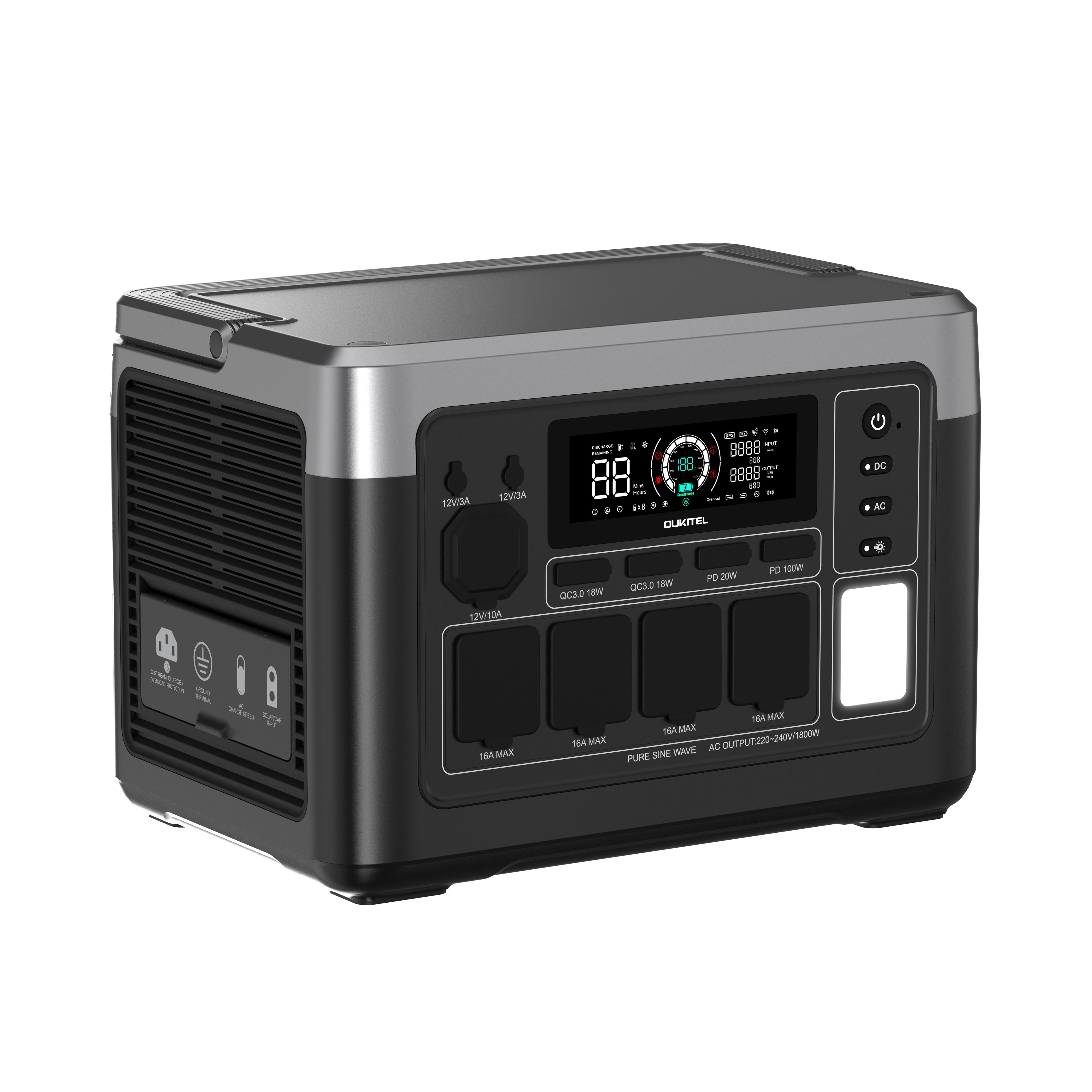 OUKITEL P1000E PLUSPortable Power Station – 1800 W | 1024 Wh LiFePO4
