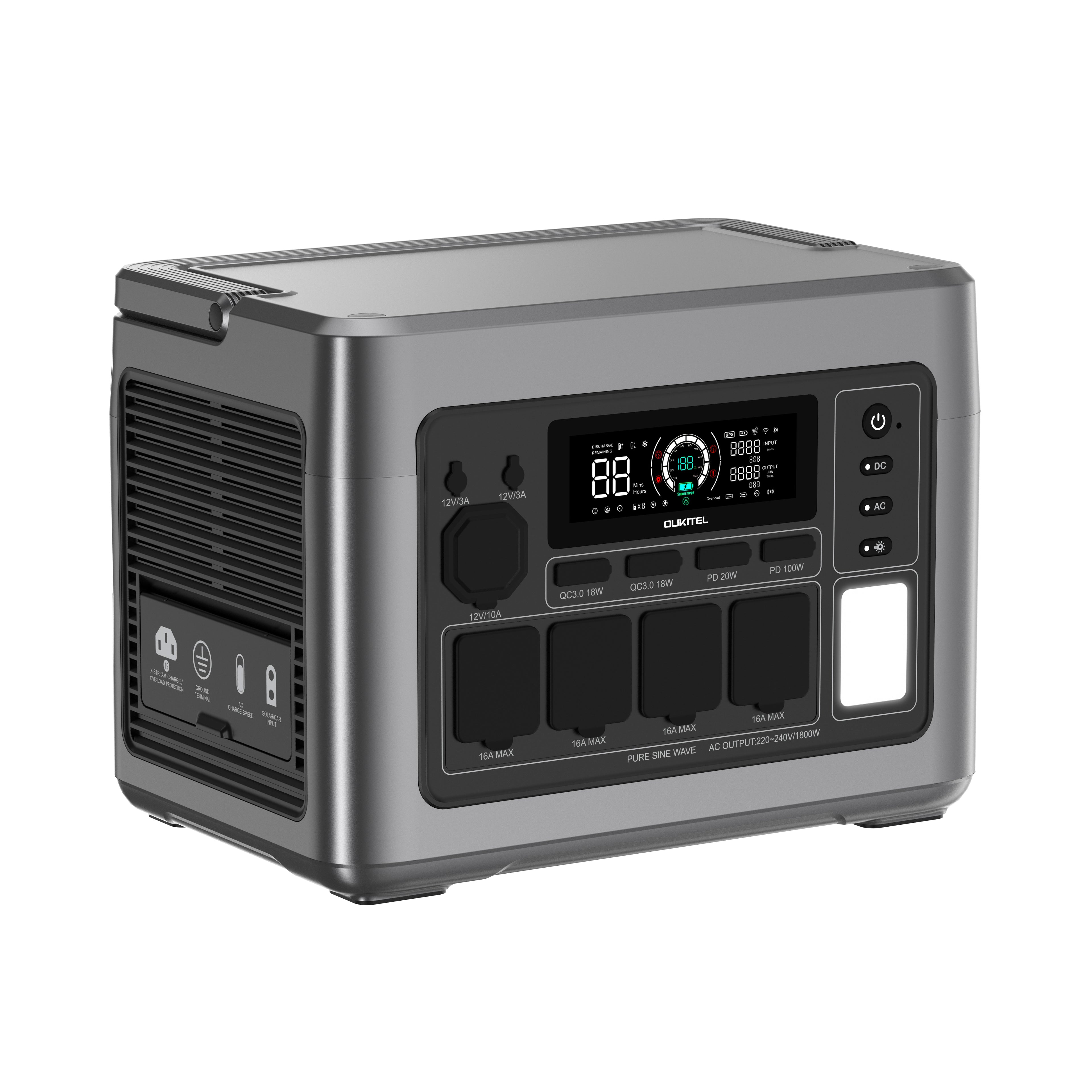 OUKITEL P1500 PLUS Portable Power Station – 1800 W | 1536 Wh LiFePO4