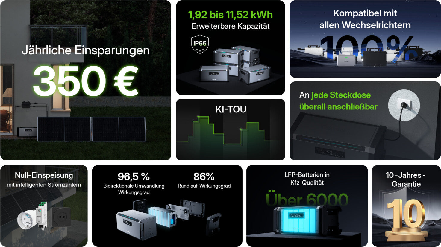 Hoymiles HiBattery 1920 AC - 0% MWST (ANGEBOT GEMÄSS§12 ABS.3 USTG