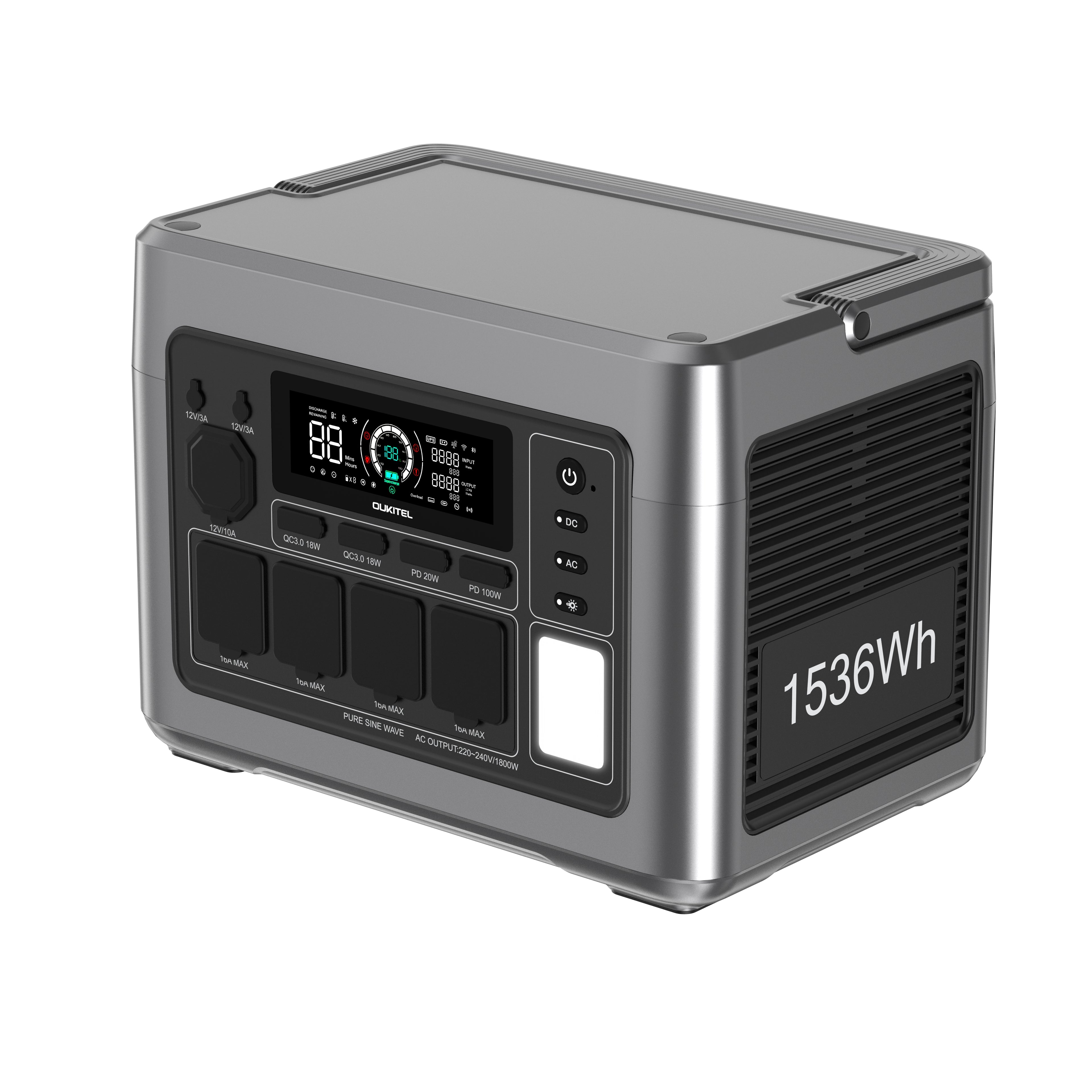 OUKITEL P1500 PLUS Portable Power Station – 1800 W | 1536 Wh LiFePO4