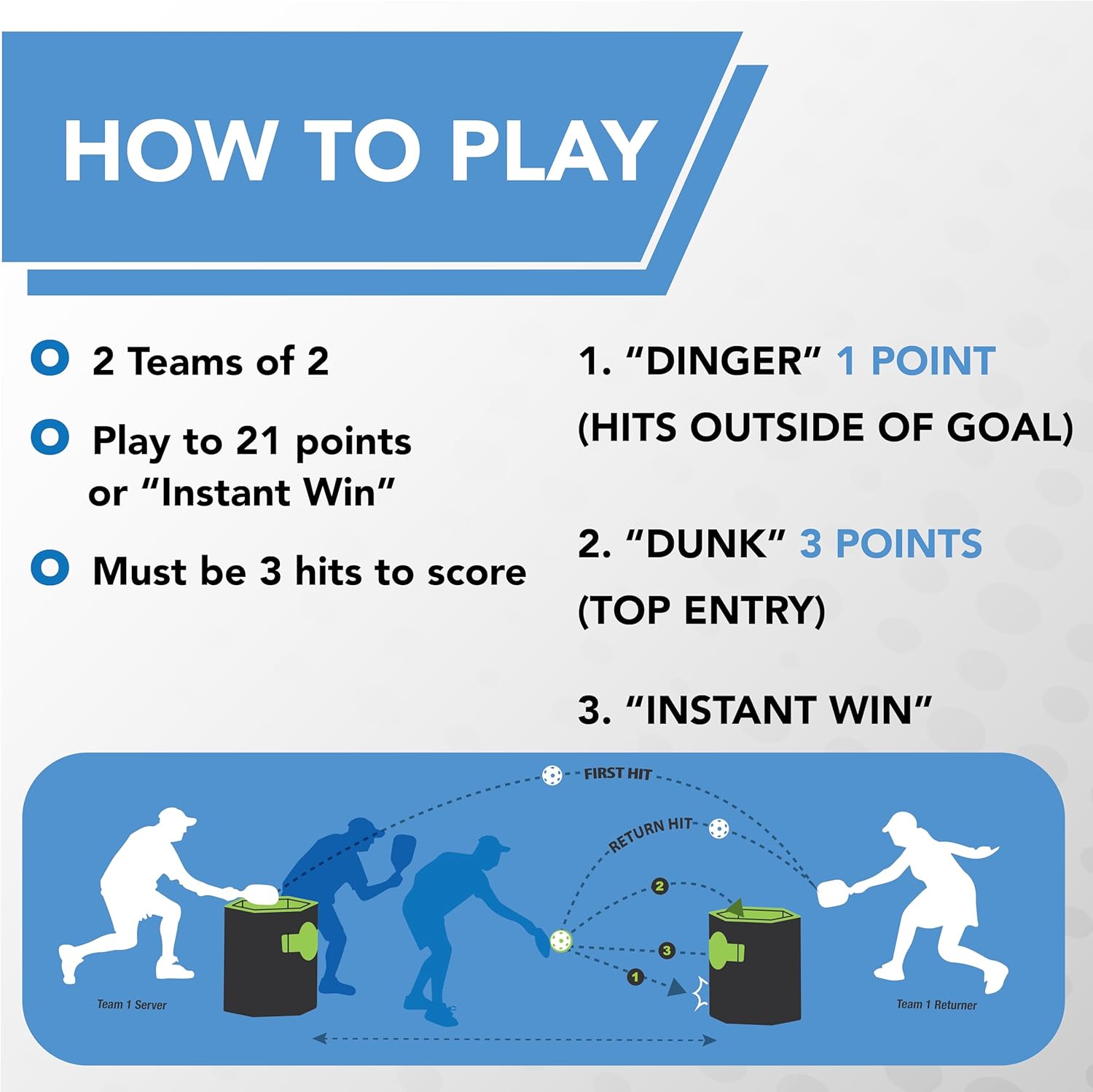 KanJam - Pickleball - Pack 'n Go (travel)