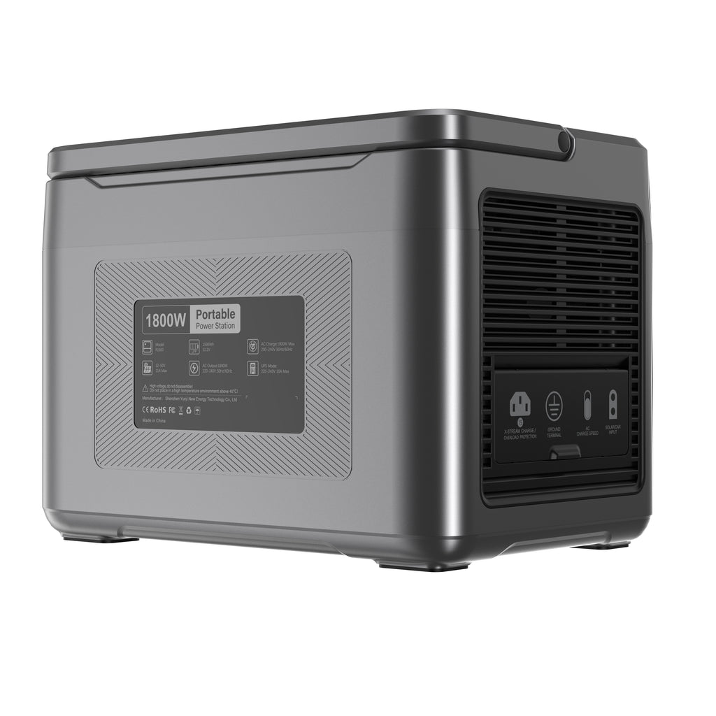 OUKITEL P1500 PLUS Portable Power Station – 1800 W | 1536 Wh LiFePO4