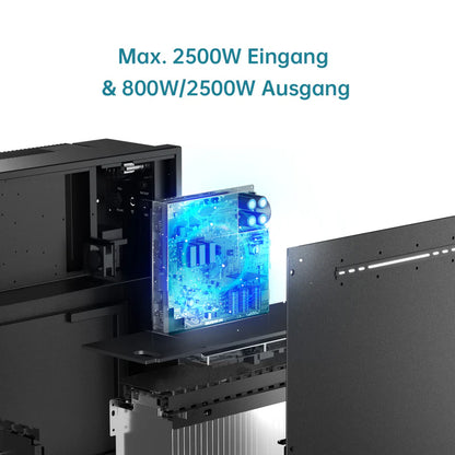 Marstek VENUS-E 5.12 kWh AC-gekoppelter Stromspeicher Solarbatterie - 0% MWST (ANGEBOT GEMÄSS§12 ABS.3 USTG)