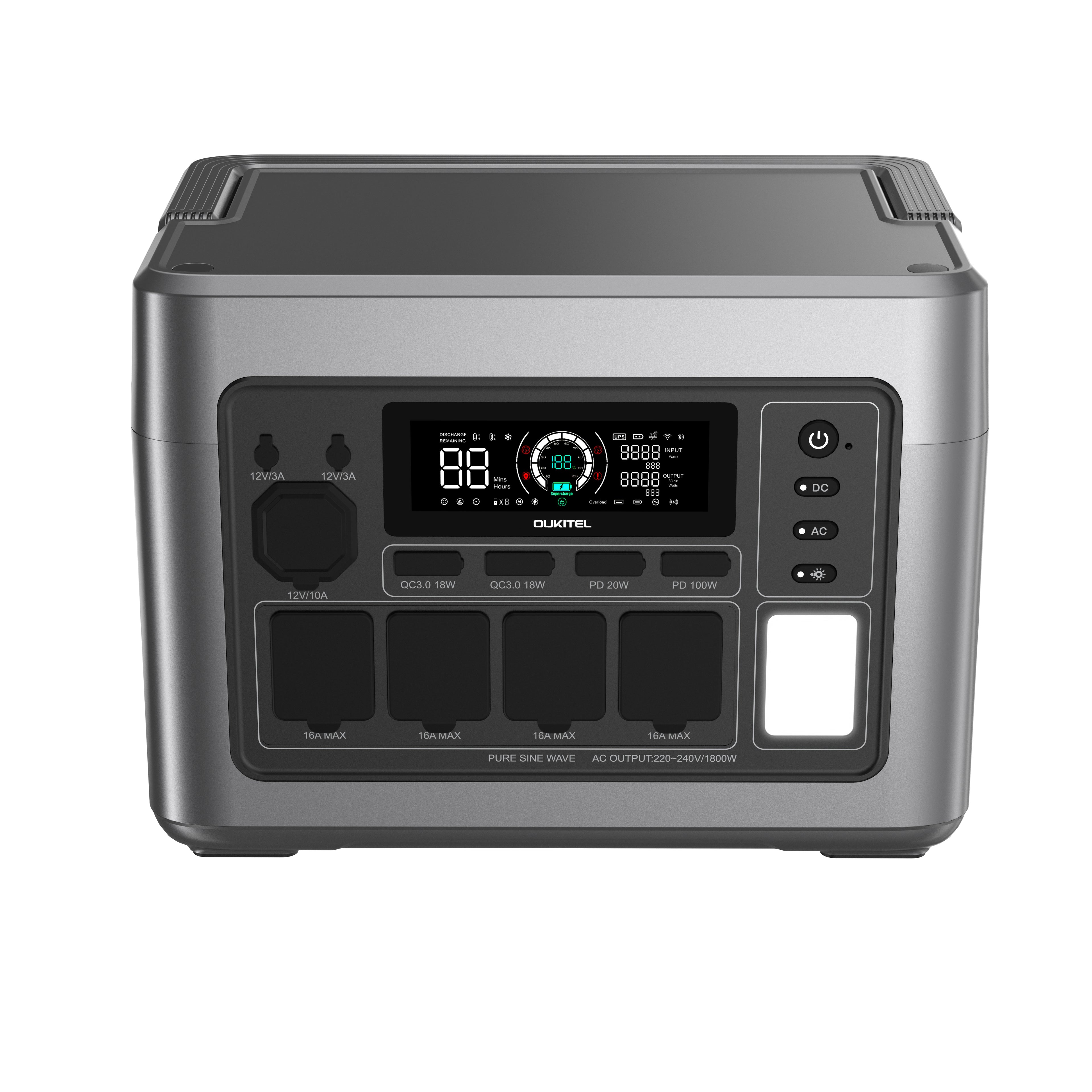 OUKITEL P1500 PLUS Portable Power Station – 1800 W | 1536 Wh LiFePO4