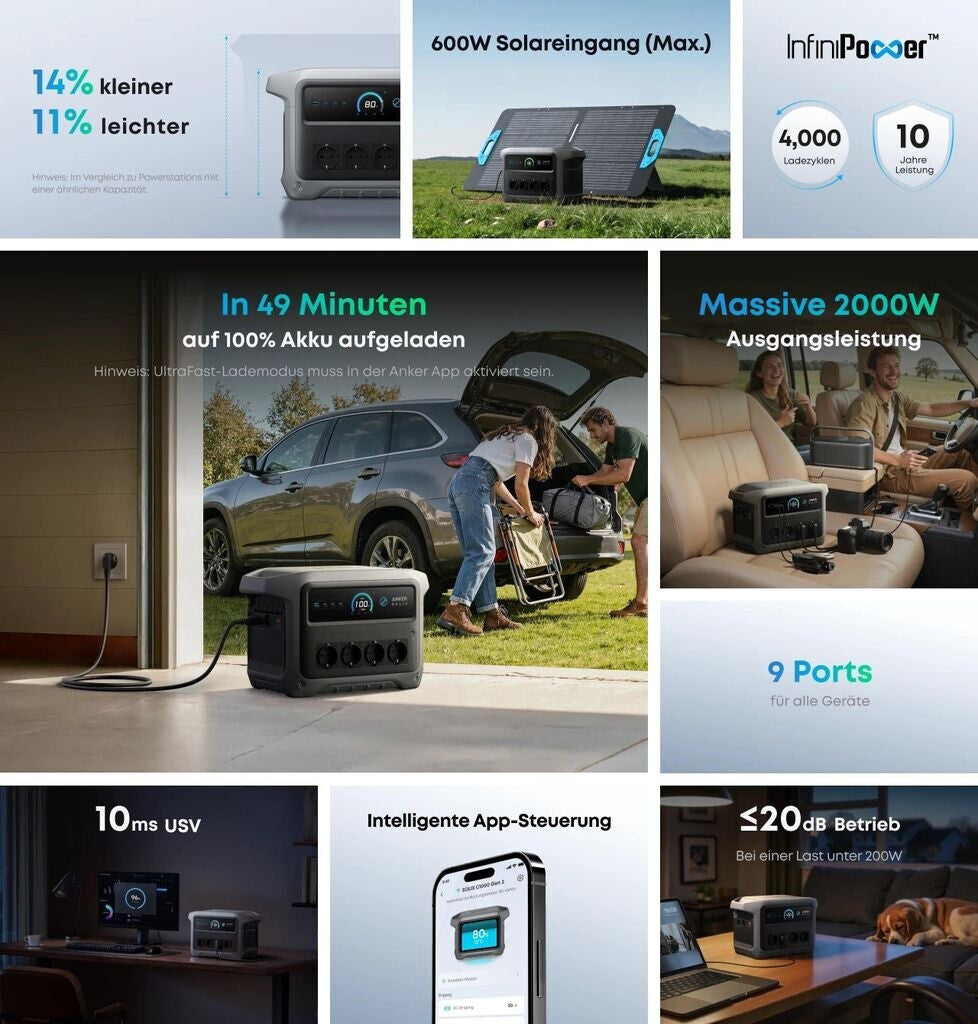 Anker SOLIX C1000 Gen 2