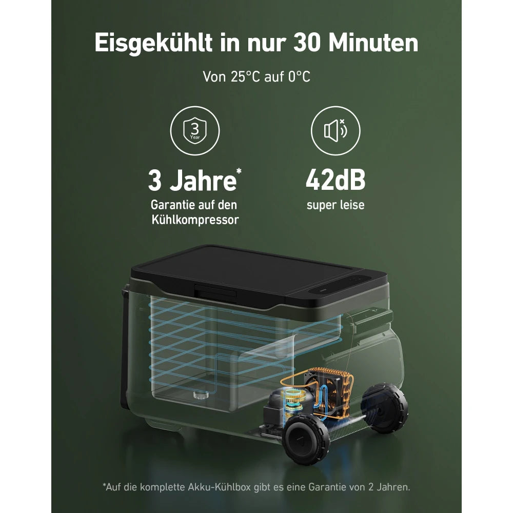 Anker EverFrost Powered Cooler Tragbarer Kühlbox 40L + Cooler Battery SET