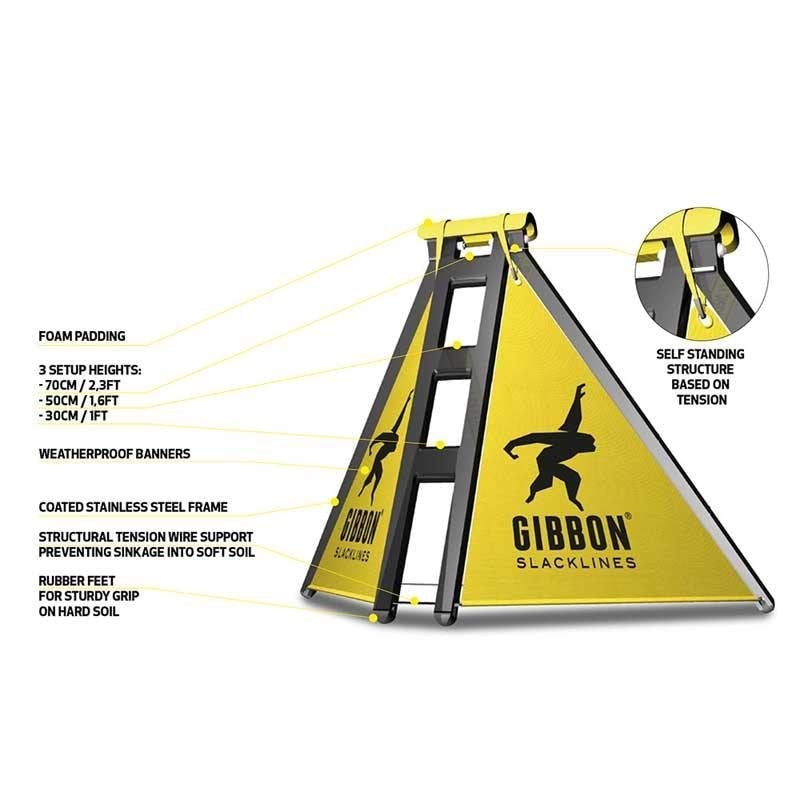 Gibbon KEINE BÄUME - SLACKFRAME